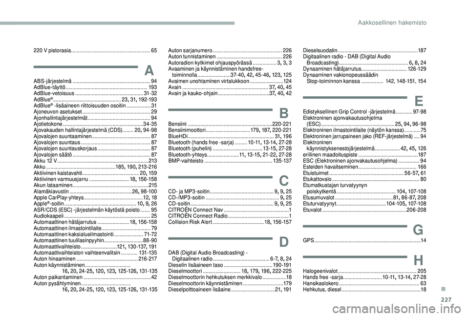 CITROEN BERLINGO VAN 2019 Omistajan Käsikirjat (in Finnish) 227
220 V pistorasia ......................................................... 65
AABS-järjestelmä ........................................................ 94
AdBlue-täyttö ....................... CITROEN BERLINGO VAN 2019 Omistajan Käsikirjat (in Finnish) 227
220 V pistorasia ......................................................... 65
AABS-järjestelmä ........................................................ 94
AdBlue-täyttö .......................
