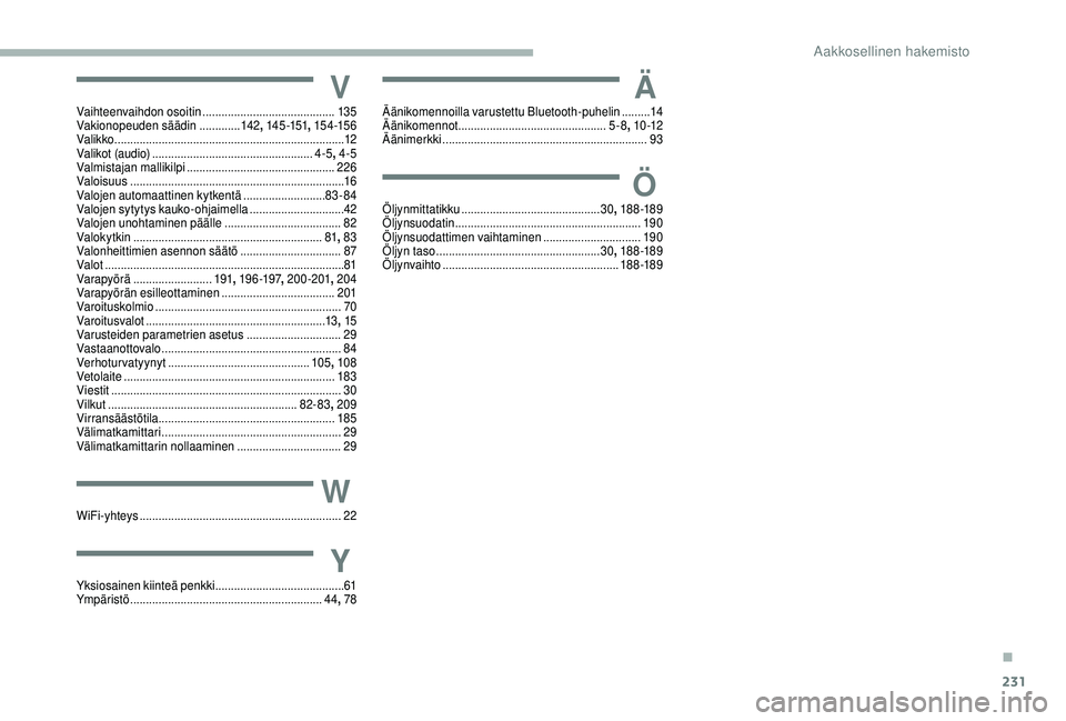 CITROEN BERLINGO VAN 2019 Omistajan Käsikirjat (in Finnish) 231
VVaihteenvaihdon osoitin .......................................... 13 5
Vakionopeuden säädin .............142,
1 4 5 -151,
15 4 -15 6
Valikko
............................................... CITROEN BERLINGO VAN 2019 Omistajan Käsikirjat (in Finnish) 231
VVaihteenvaihdon osoitin .......................................... 13 5
Vakionopeuden säädin .............142,
1 4 5 -151,
15 4 -15 6
Valikko
...............................................