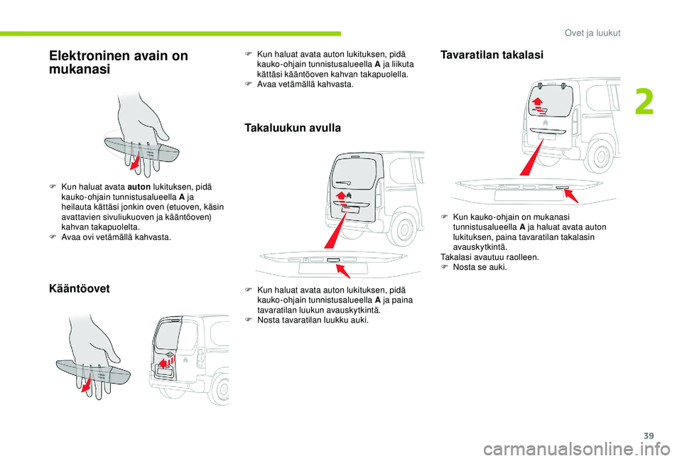 CITROEN BERLINGO VAN 2019  Omistajan Käsikirjat (in Finnish) 39
Elektroninen avain on 
mukanasi
Kääntöovet
F Kun haluat avata auton lukituksen, pidä 
kauko-ohjain tunnistusalueella A ja 
heilauta kättäsi jonkin oven (etuoven, käsin 
avattavien sivuliukuo