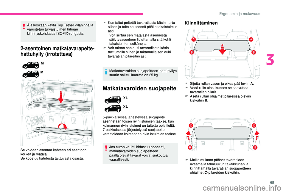 CITROEN BERLINGO VAN 2019 Omistajan Käsikirjat (in Finnish) 69
2-asentoinen matkatavarapeite-
hattuhylly (irrotettava)
M
M
Se voidaan asentaa kahteen eri asentoon:
korkea ja matala.
Se koostuu kahdesta taittuvasta osasta. Älä koskaan käytä Top Tether -ylà CITROEN BERLINGO VAN 2019 Omistajan Käsikirjat (in Finnish) 69
2-asentoinen matkatavarapeite-
hattuhylly (irrotettava)
M
M
Se voidaan asentaa kahteen eri asentoon:
korkea ja matala.
Se koostuu kahdesta taittuvasta osasta. Älä koskaan käytä Top Tether -ylÃ