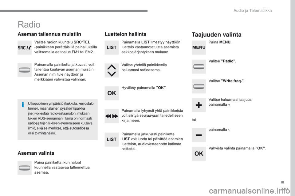 CITROEN C-ZERO 2017  Omistajan Käsikirjat (in Finnish) 147
C-Zero_fi_Chap10a_RDE2_ed01-2016
Radio
Aseman tallennus muistiin
Aseman valintaLuettelon hallintaTaajuuden valinta
Valitse radion kuuntelu SRC/TEL
 
-painikkeen perättäisillä painalluksilla 
va