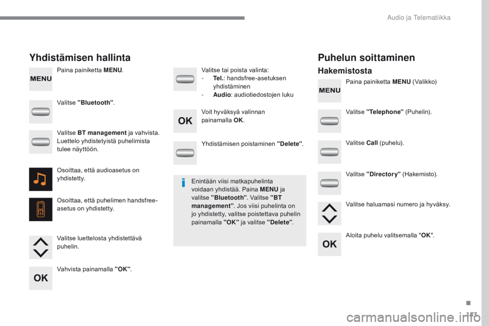 CITROEN C-ZERO 2017 Omistajan Käsikirjat (in Finnish) 153
C-Zero_fi_Chap10a_RDE2_ed01-2016
Paina painiketta MENU.
Paina painiketta MENU ( Va lik ko)
Yhdistämisen hallinta Puhelun soittaminen
Hakemistosta
Valitse "Bluetooth" .
Valitse "Teleph CITROEN C-ZERO 2017 Omistajan Käsikirjat (in Finnish) 153
C-Zero_fi_Chap10a_RDE2_ed01-2016
Paina painiketta MENU.
Paina painiketta MENU ( Va lik ko)
Yhdistämisen hallinta Puhelun soittaminen
Hakemistosta
Valitse "Bluetooth" .
Valitse "Teleph