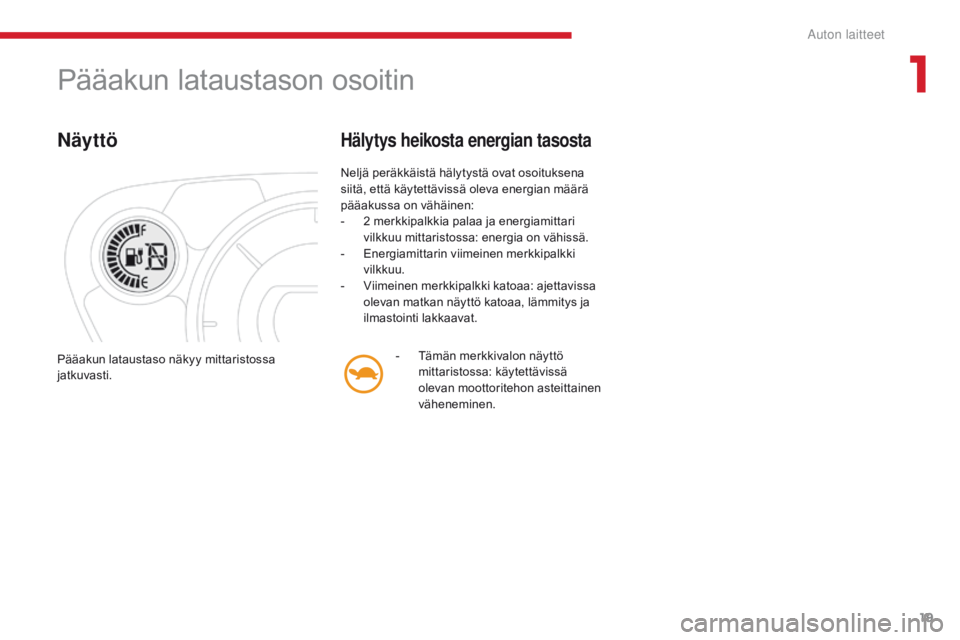 CITROEN C-ZERO 2017 Omistajan Käsikirjat (in Finnish) 19
C-Zero_fi_Chap01_instruments-de-bord_ed01-2016
Pääakun lataustason osoitin
Näyttö
Neljä peräkkäistä hälytystä ovat osoituksena
siitä, että käytettävissä oleva energian määrä
pä CITROEN C-ZERO 2017 Omistajan Käsikirjat (in Finnish) 19
C-Zero_fi_Chap01_instruments-de-bord_ed01-2016
Pääakun lataustason osoitin
Näyttö
Neljä peräkkäistä hälytystä ovat osoituksena
siitä, että käytettävissä oleva energian määrä
pä