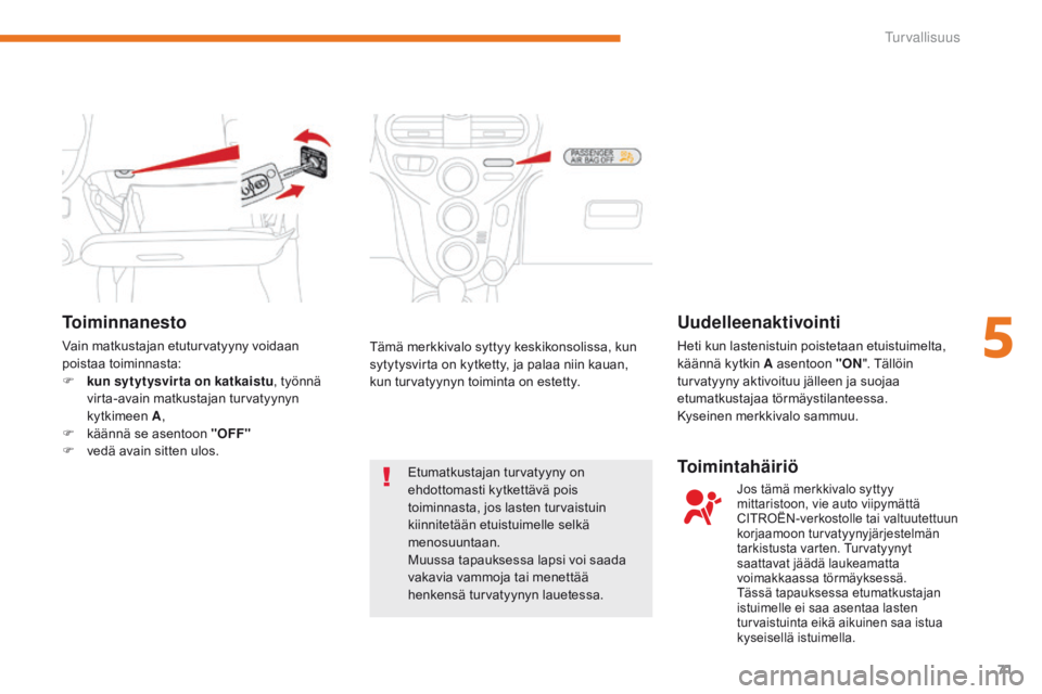 CITROEN C-ZERO 2017  Omistajan Käsikirjat (in Finnish) 71
C-Zero_fi_Chap05_securite_ed01-2016
Toiminnanesto
Vain matkustajan etuturvatyyny voidaan 
poistaa toiminnasta:
F 
k
 un sytytysvirta on katkaistu , työnnä 
virta-avain matkustajan turvatyynyn 
ky