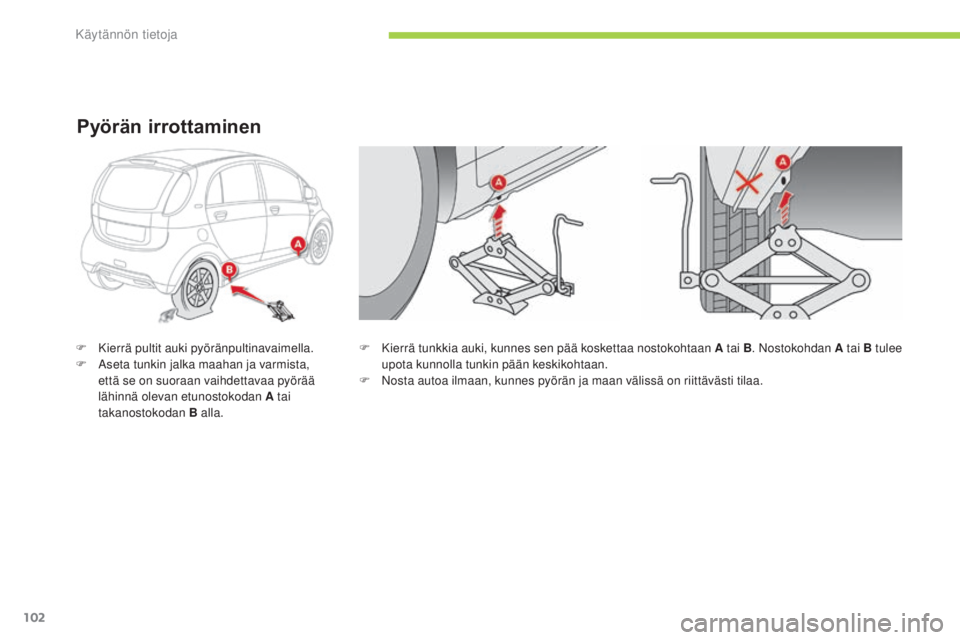 CITROEN C-ZERO 2016  Omistajan Käsikirjat (in Finnish) 102
C-zero_fi_Chap08_info-pratiques_ed01-2014
F Kierrä tunkkia auki, kunnes sen pää koskettaa nostokohtaan A tai B. Nostokohdan A tai B tulee 
upota kunnolla tunkin pään keskikohtaan.
F
 
N
 osta