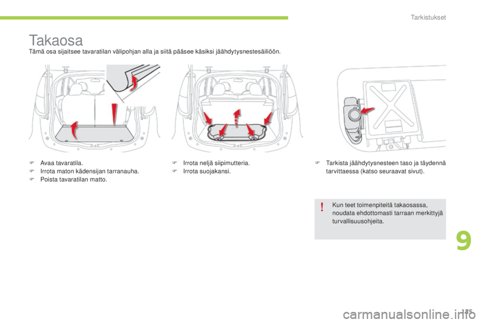 CITROEN C-ZERO 2016  Omistajan Käsikirjat (in Finnish) 125
C-zero_fi_Chap09_verifications_ed01-2014
takaosatämä osa sijaitsee tavaratilan välipohjan alla ja siitä pääsee käsiksi jäähdytysnestesäiliöön.
F  a
va
 a tavaratila.
F
  i
r
 rota mato