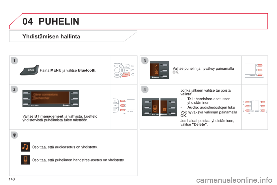 CITROEN C-ZERO 2016  Omistajan Käsikirjat (in Finnish)  
04
148
C-zero_fi_Chap11b_RDE2_ed01-2014
PUHELIN
Paina MENU ja valitse Bluetooth.
Valitse BT management ja vahvista. Luettelo 
yhdistetyistä puhelimista tulee näyttöön.
o

soittaa, että audioase