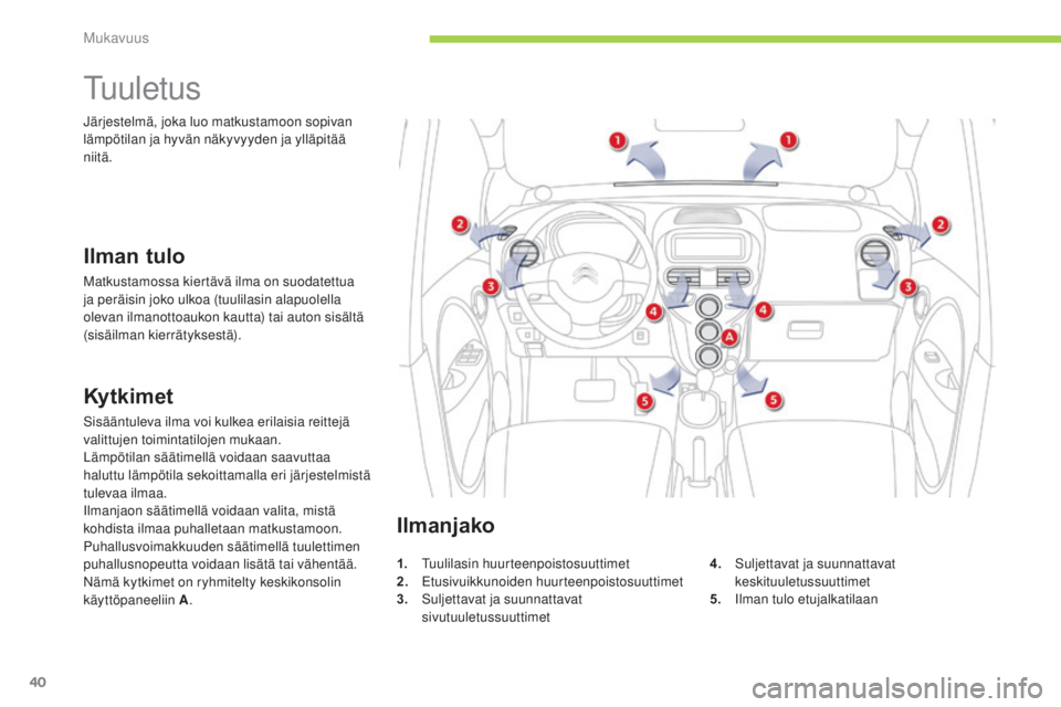 CITROEN C-ZERO 2016 Omistajan Käsikirjat (in Finnish) 40
C-zero_fi_Chap03_confort_ed01-2014
tuuletus
Ilman tulo
Matkustamossa kiertävä ilma on suodatettua
ja peräisin joko ulkoa (tuulilasin alapuolella
olevan ilmanottoaukon kautta) tai auton sisält CITROEN C-ZERO 2016 Omistajan Käsikirjat (in Finnish) 40
C-zero_fi_Chap03_confort_ed01-2014
tuuletus
Ilman tulo
Matkustamossa kiertävä ilma on suodatettua
ja peräisin joko ulkoa (tuulilasin alapuolella
olevan ilmanottoaukon kautta) tai auton sisält
