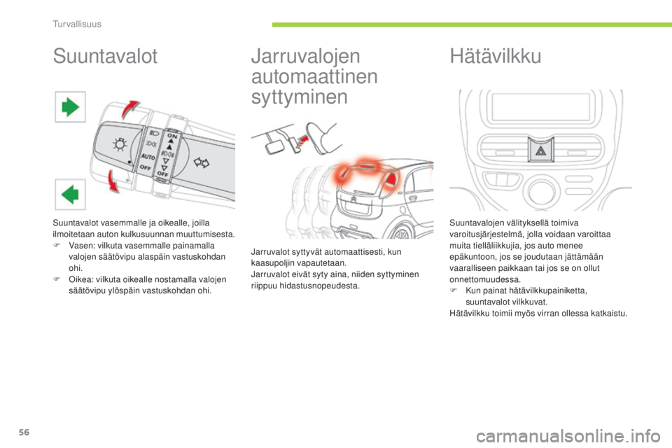 CITROEN C-ZERO 2016 Omistajan Käsikirjat (in Finnish) 56
C-zero_fi_Chap06_securite_ed01-2014
Suuntavalot
Suuntavalot vasemmalle ja oikealle, joilla
ilmoitetaan auton kulkusuunnan muuttumisesta.
F
V
asen: vilkuta vasemmalle painamalla
valojen säätö CITROEN C-ZERO 2016 Omistajan Käsikirjat (in Finnish) 56
C-zero_fi_Chap06_securite_ed01-2014
Suuntavalot
Suuntavalot vasemmalle ja oikealle, joilla
ilmoitetaan auton kulkusuunnan muuttumisesta.
F
V
asen: vilkuta vasemmalle painamalla
valojen säätö