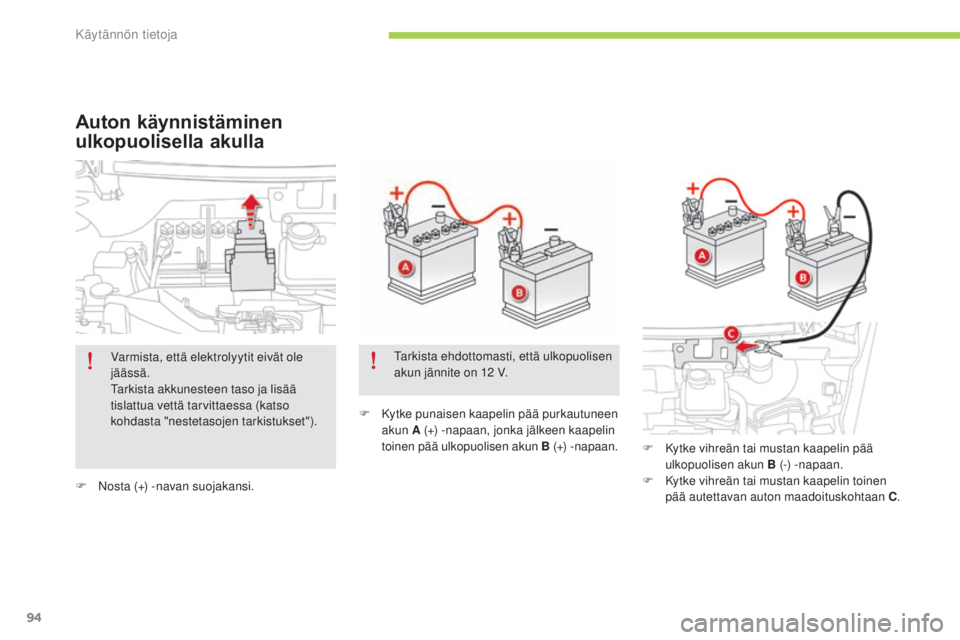 CITROEN C-ZERO 2016 Omistajan Käsikirjat (in Finnish) 94
C-zero_fi_Chap08_info-pratiques_ed01-2014
F Nosta (+) -navan suojakansi.F
K
ytke punaisen kaapelin pää purkautuneen
akun A (+) -napaan, jonka jälkeen kaapelin
toinen pää ulkopuolisen akun CITROEN C-ZERO 2016 Omistajan Käsikirjat (in Finnish) 94
C-zero_fi_Chap08_info-pratiques_ed01-2014
F Nosta (+) -navan suojakansi.F
K
ytke punaisen kaapelin pää purkautuneen
akun A (+) -napaan, jonka jälkeen kaapelin
toinen pää ulkopuolisen akun