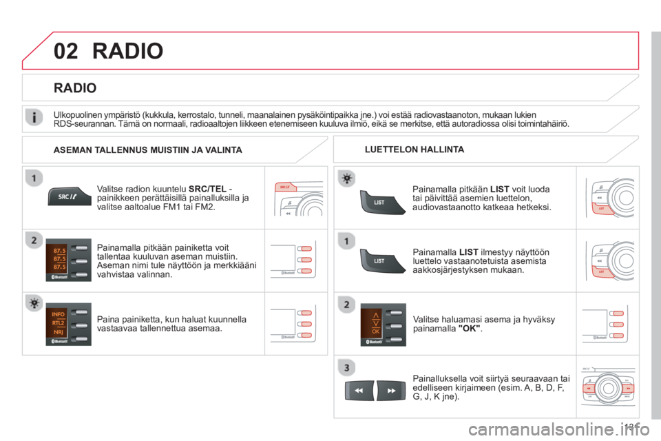 CITROEN C-ZERO 2014 Omistajan Käsikirjat (in Finnish) 02
131
RADIO
Valitse radion kuuntelu SRC/TEL-
painikkeen perättäisillä painalluksilla ja
valitse aaltoalue FM1 tai FM2.
Paina painiketta, kun haluat kuunnella
v
astaavaa tallennettua asemaa.Va CITROEN C-ZERO 2014 Omistajan Käsikirjat (in Finnish) 02
131
RADIO
Valitse radion kuuntelu SRC/TEL-
painikkeen perättäisillä painalluksilla ja
valitse aaltoalue FM1 tai FM2.
Paina painiketta, kun haluat kuunnella
v
astaavaa tallennettua asemaa.Va