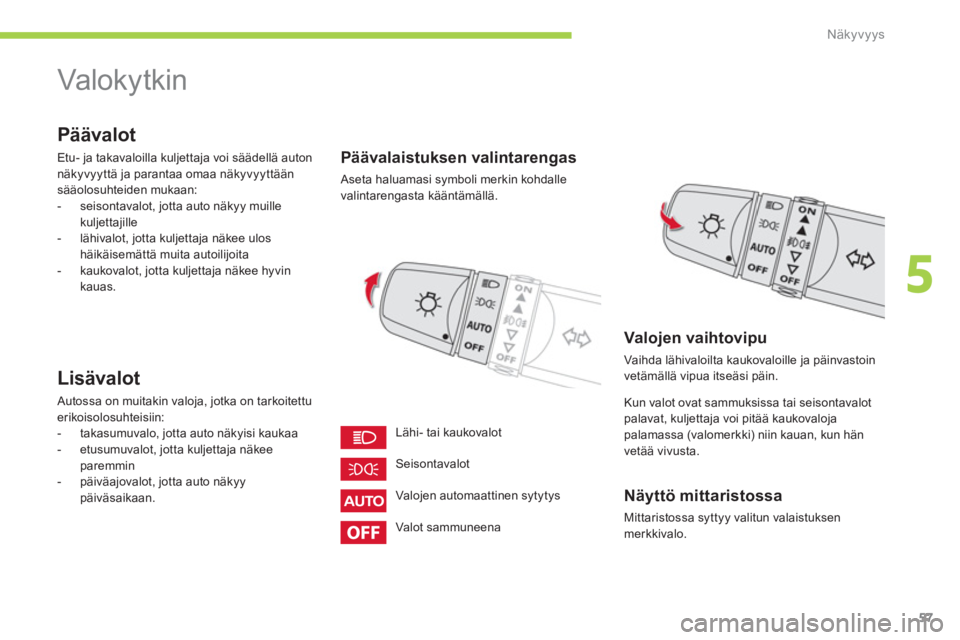 CITROEN C-ZERO 2014  Omistajan Käsikirjat (in Finnish) 5
Näkyvyys
57
   
 
 
 
 
Valok y tk in  
 
 
Päävalot 
 
Etu- ja takavaloilla kuljettaja voi säädellä auton näkyvyyttä ja parantaa omaa näkyvyyttään sääolosuhteiden mukaan: 
   
 
-  sei