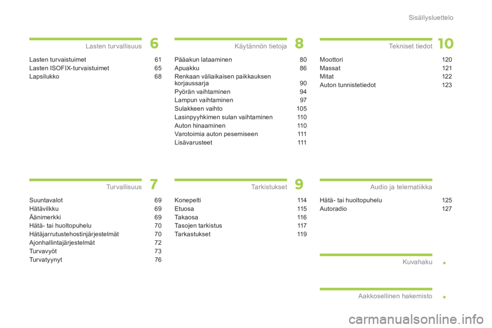 CITROEN C-ZERO 2012  Omistajan Käsikirjat (in Finnish) .
.
Sisällysluettelo
Lasten turvaistuimet  61
Lasten ISOFIX-turvaistuimet  65
Lapsilukko 68
Lasten turvallisuus
Suuntavalot 69
Hätävilkku 69
Äänimerkki 69
Hätä- tai huoltopuhelu  70
Hätäjarru