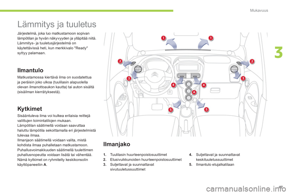 CITROEN C-ZERO 2012  Omistajan Käsikirjat (in Finnish) 3
Mukavuus
47
   
 
 
 
 
 
 
 
Lämmitys ja tuuletus 
 
 
Ilmantulo 
 
Matkustamossa kiertävä ilma on suodatettua 
ja peräisin joko ulkoa (tuulilasin alapuolella 
olevan ilmanottoaukon kautta) tai