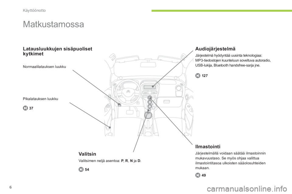 CITROEN C-ZERO 2012  Omistajan Käsikirjat (in Finnish) Käyttöönotto
6
  Matkustamossa  
 
 
Valit sin 
 
Valitsimen neljä asentoa:  P 
,  R 
,  N 
 ja  D 
. 
 
 
Latausluukkujen sisäpuoliset 
kytkimet 
   
Ilmastointi 
 
Järjestelmällä voidaan sä