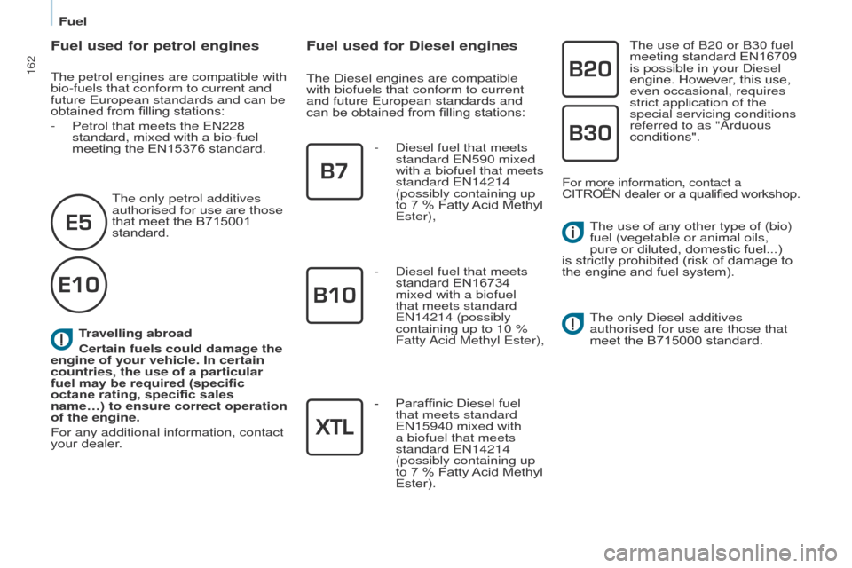 Citroen BERLINGO 2017 2.G Owners Manual 162
Berlingo2VP_en_Chap07_Verification_ed02-2016Berlingo2VP_en_Chap07_Verification_ed02-2016
Travelling abroad
Certain fuels could damage the 
engine of your vehicle. In certain 
countries, the use of