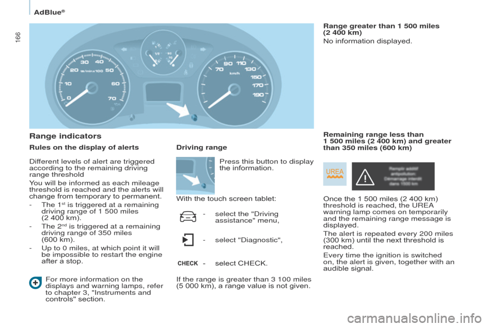 Citroen BERLINGO 2017 2.G Owners Manual 166
Berlingo2VP_en_Chap07_Verification_ed02-2016Berlingo2VP_en_Chap07_Verification_ed02-2016
Range indicators
Rules on the display of alertsFor more information on the 
displays and warning lamps, ref