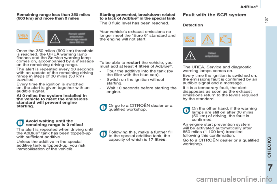 Citroen BERLINGO 2017 2.G Owners Manual  167
Berlingo2VP_en_Chap07_Verification_ed02-2016Berlingo2VP_en_Chap07_Verification_ed02-2016
Once the 350 miles (600 km) threshold is reached, the UREA warning lamp 
flashes
  and   the   