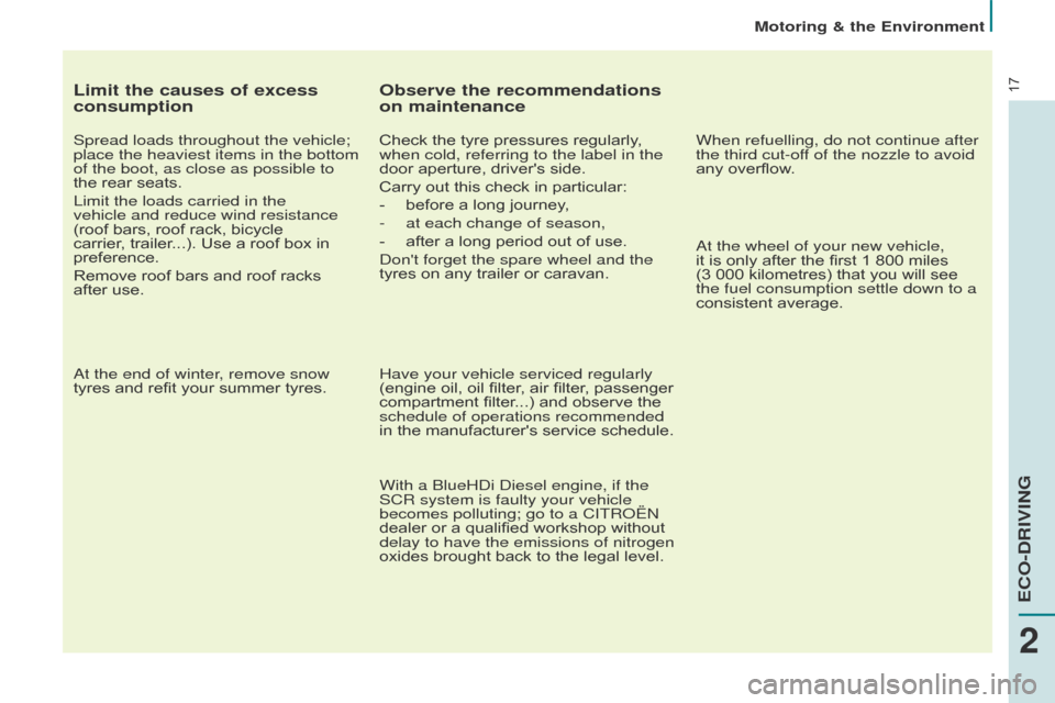 Citroen BERLINGO 2017 2.G User Guide 17
Berlingo2VP_en_Chap02_eco-conduite_ed02-2016
Limit the causes of excess 
consumption
Spread loads throughout the vehicle; 
place the heaviest items in the bottom 
of the boot, as close as possible 