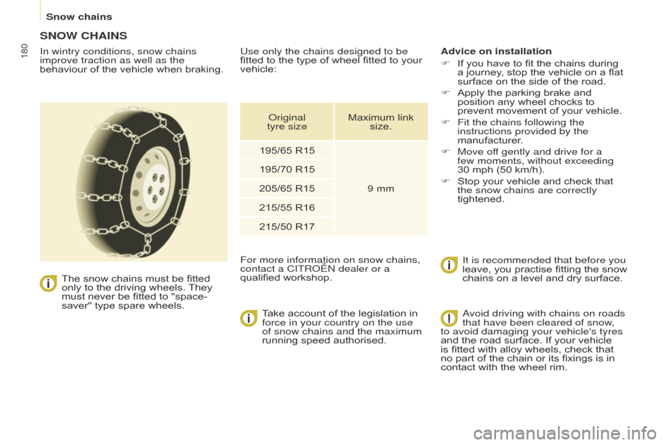 Citroen BERLINGO 2017 2.G Owners Manual 180
Berlingo2VP_en_Chap08_Aide-rapide_ed02-2016Berlingo2VP_en_Chap08_Aide-rapide_ed02-2016
SNOW CHAINS
In wintry conditions, snow chains 
improve traction as well as the 
behaviour  of   the   vehi