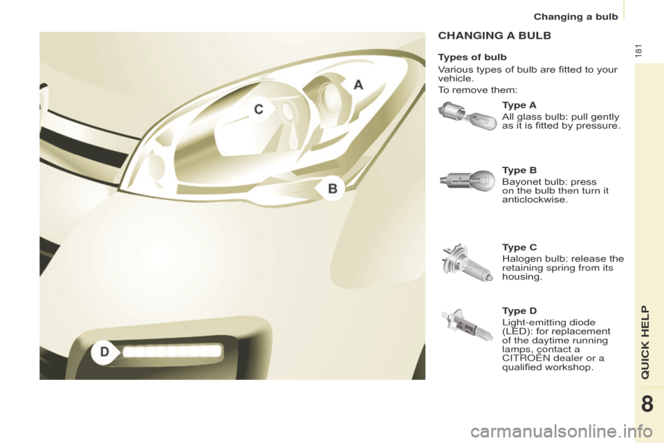 Citroen BERLINGO 2017 2.G Owners Manual 181
Berlingo2VP_en_Chap08_Aide-rapide_ed02-2016Berlingo2VP_en_Chap08_Aide-rapide_ed02-2016
CHANGING A BULB
Type A
All  glass   bulb:   pull   gently  
as

  it   is   fitted   by   pressure.