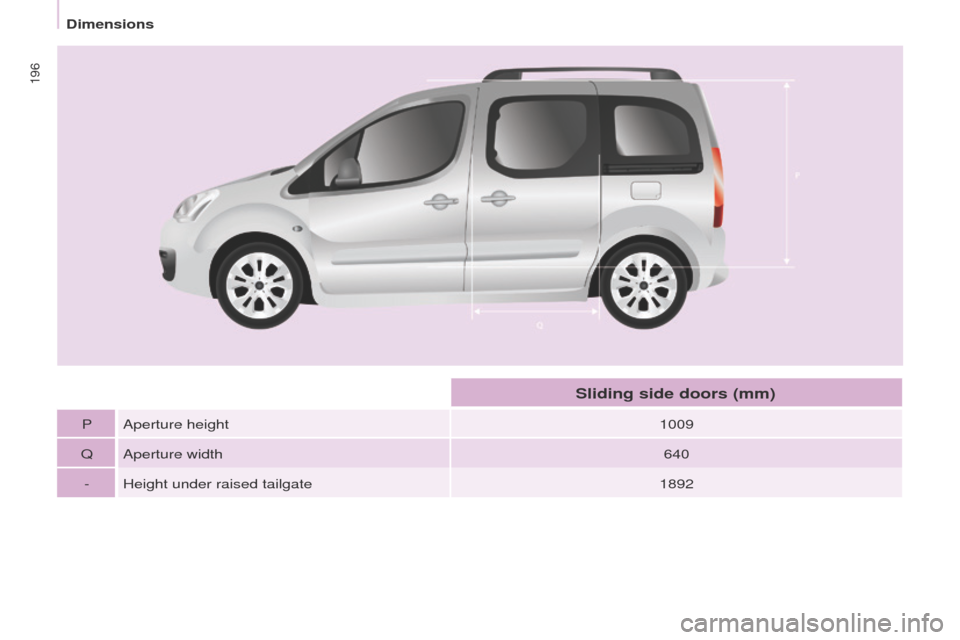 Citroen BERLINGO 2017 2.G Owners Manual 196
Berlingo2VP_en_Chap09_Caract-technique_ed02-2016Berlingo2VP_en_Chap09_Caract-technique_ed02-2016
P Aperture height1009
Q Aperture width 640
- Height under raised tailgate 1892
Sliding side doors (