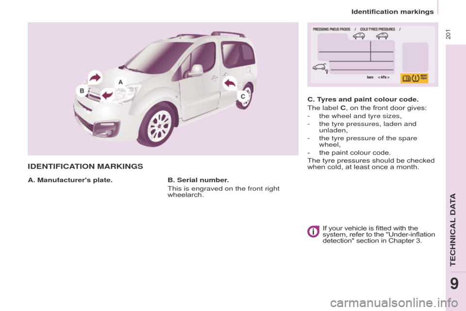 Citroen BERLINGO 2017 2.G Owners Manual  201
Berlingo2VP_en_Chap09_Caract-technique_ed02-2016Berlingo2VP_en_Chap09_Caract-technique_ed02-2016
IDENTIFICATION MARKINGS
A. Manufacturers plate.C. Tyres and paint colour code.
The label C,
  on