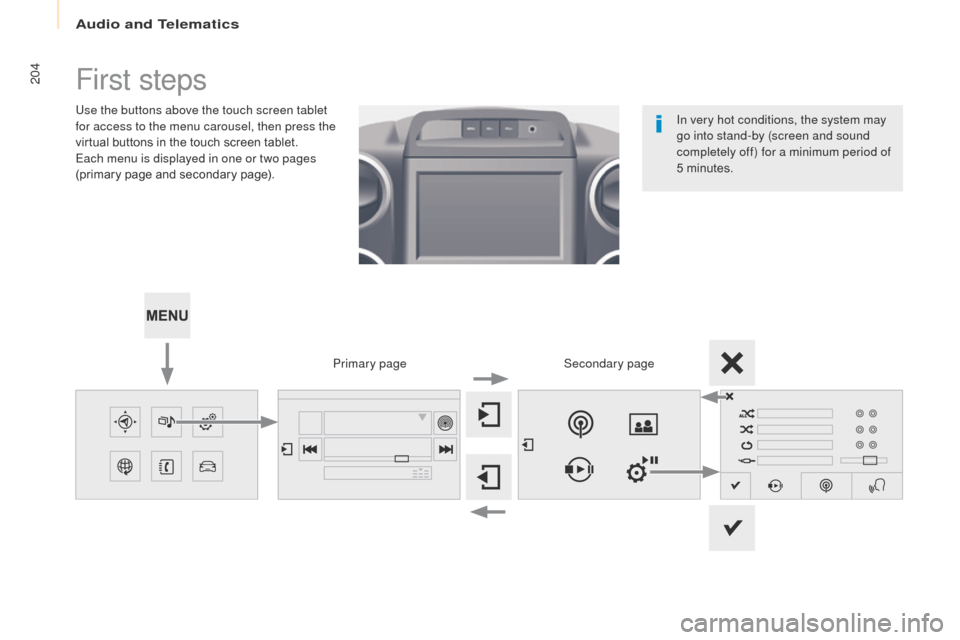 Citroen BERLINGO 2017 2.G Owners Manual 204
Berlingo2VP_en_Chap10a_SMEGplus_ed02-2016
First steps
Use the buttons above the touch screen tablet 
for access to the menu carousel, then press the 
virtual  buttons   in   the   touch   scr