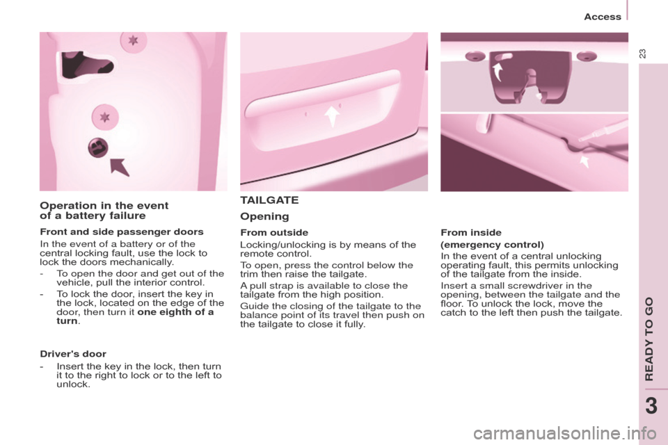 Citroen BERLINGO 2017 2.G Owners Guide 23
Berlingo2VP_en_Chap03_Pret-a-partir_ed02-2016
Operation in the event
of a battery failure
Front and side passenger doors
In the event of a battery or of the
central locking  fault,  use  Citroen BERLINGO 2017 2.G Owners Guide 23
Berlingo2VP_en_Chap03_Pret-a-partir_ed02-2016
Operation in the event
of a battery failure
Front and side passenger doors
In the event of a battery or of the
central locking  fault,  use Â
