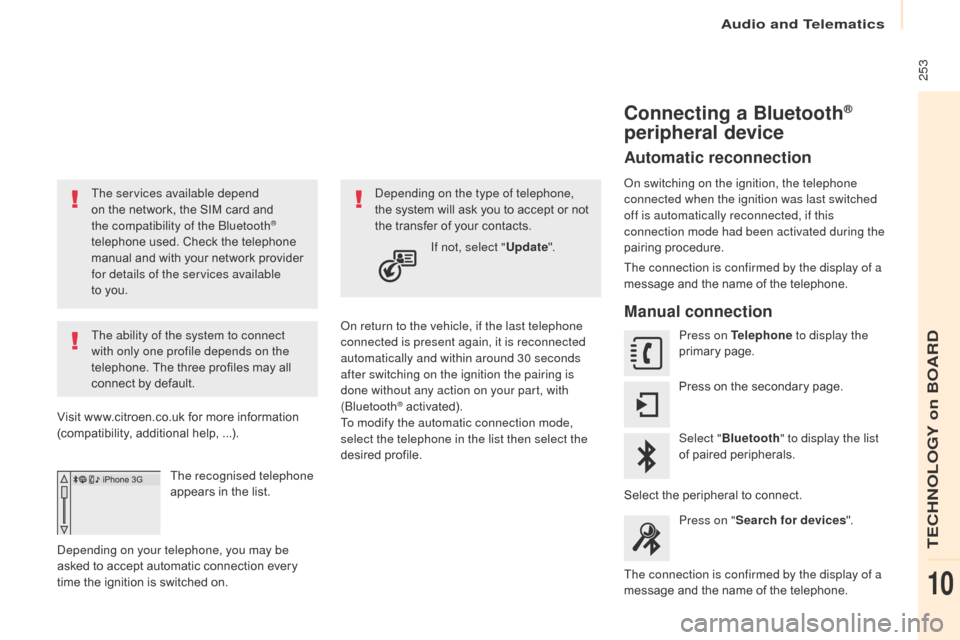 Citroen BERLINGO 2017 2.G Owners Manual  253
Berlingo2VP_en_Chap10a_SMEGplus_ed02-2016
The services available depend 
on  the   network,   the   SIM   card   and  
t

he compatibility of the Bluetooth
® 
telephone
 
used.
 
Check
