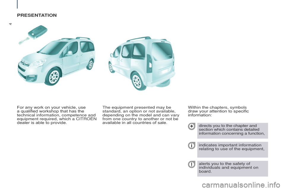 Citroen BERLINGO 2017 2.G Owners Manual 4
Berlingo2VP_en_Chap01_vue-ensemble_ed02-2016
PRESENTATION
Within the chapters, symbols  
draw  your   attention   to   specific  
information:
directs you to the chapter and

 
section which co