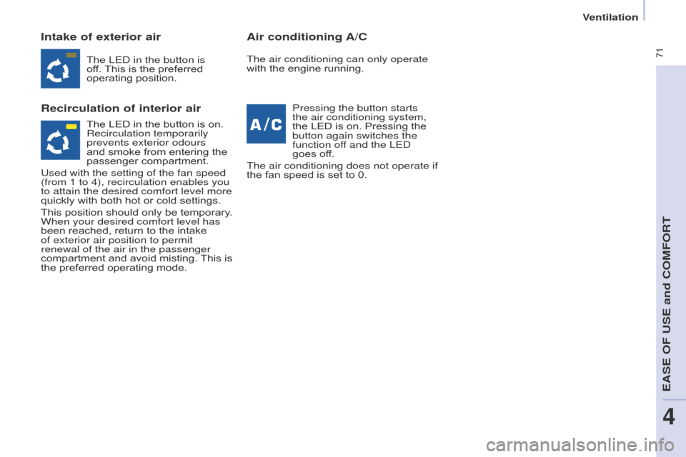 Citroen BERLINGO 2017 2.G Owners Manual  71
Berlingo2VP_en_Chap04_Ergonomie_ed02-2016Berlingo2VP_en_Chap04_Ergonomie_ed02-2016
Intake of exterior air
Recirculation of interior airAir conditioning A/C
The LED in the button is 
off.
 This �