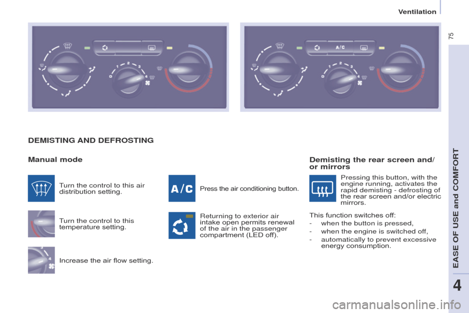 Citroen BERLINGO 2017 2.G Owners Manual  75
Berlingo2VP_en_Chap04_Ergonomie_ed02-2016Berlingo2VP_en_Chap04_Ergonomie_ed02-2016
DEMISTING AND DEFROSTING
Manual mode
Turn the control to this 
temperature  setting.
Increase
  the   air   