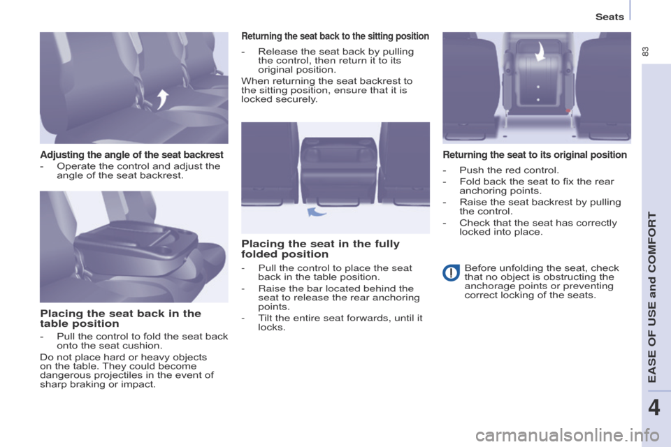 Citroen BERLINGO 2017 2.G Owners Manual  83
Berlingo2VP_en_Chap04_Ergonomie_ed02-2016Berlingo2VP_en_Chap04_Ergonomie_ed02-2016
Adjusting the angle of the seat backrest
Placing the seat back in the 
table position
Returning the seat back to 