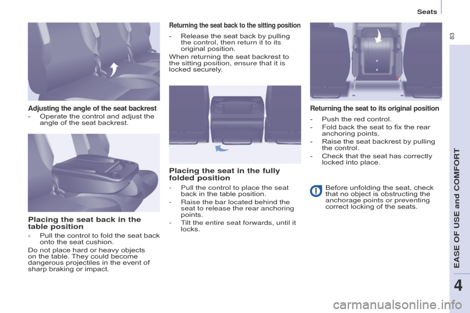 Citroen BERLINGO 2017 2.G Manual Online  83
Berlingo2VP_en_Chap04_Ergonomie_ed02-2016Berlingo2VP_en_Chap04_Ergonomie_ed02-2016
Adjusting the angle of the seat backrest
Placing the seat back in the 
table position
Returning the seat back to 