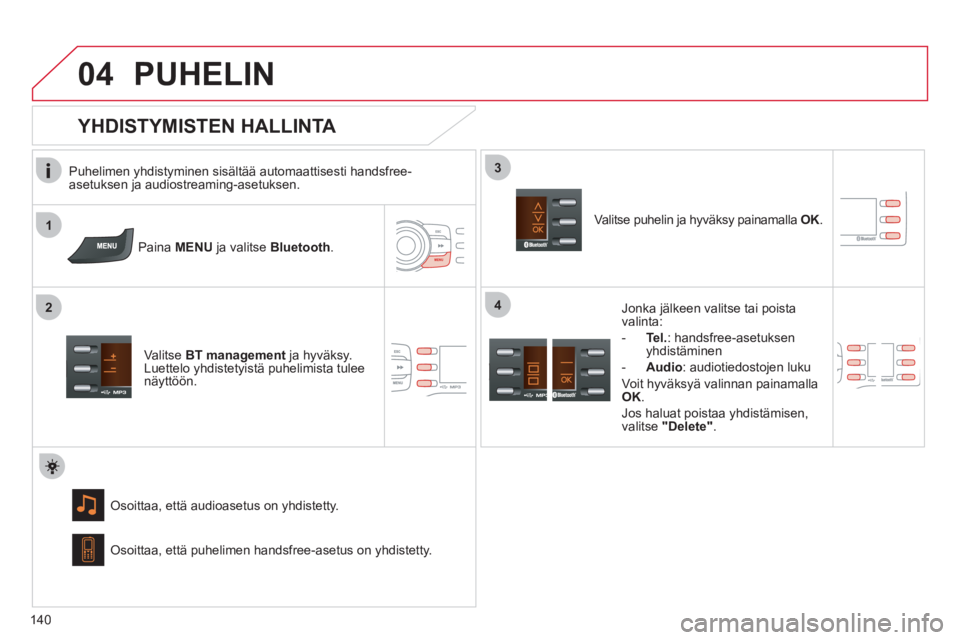 CITROEN C-ZERO 2011 Omistajan Käsikirjat (in Finnish) 1
2
3
04
4
140
PUHELIN
Puhelimen yhdistyminen sisältää automaattisesti handsfree-
asetuksen ja audiostreaming-asetuksen.
P
ainaMENU ja valitse Bluetooth.
ValitseBT management ja hyväksy. Luett CITROEN C-ZERO 2011 Omistajan Käsikirjat (in Finnish) 1
2
3
04
4
140
PUHELIN
Puhelimen yhdistyminen sisältää automaattisesti handsfree-
asetuksen ja audiostreaming-asetuksen.
P
ainaMENU ja valitse Bluetooth.
ValitseBT management ja hyväksy. Luett