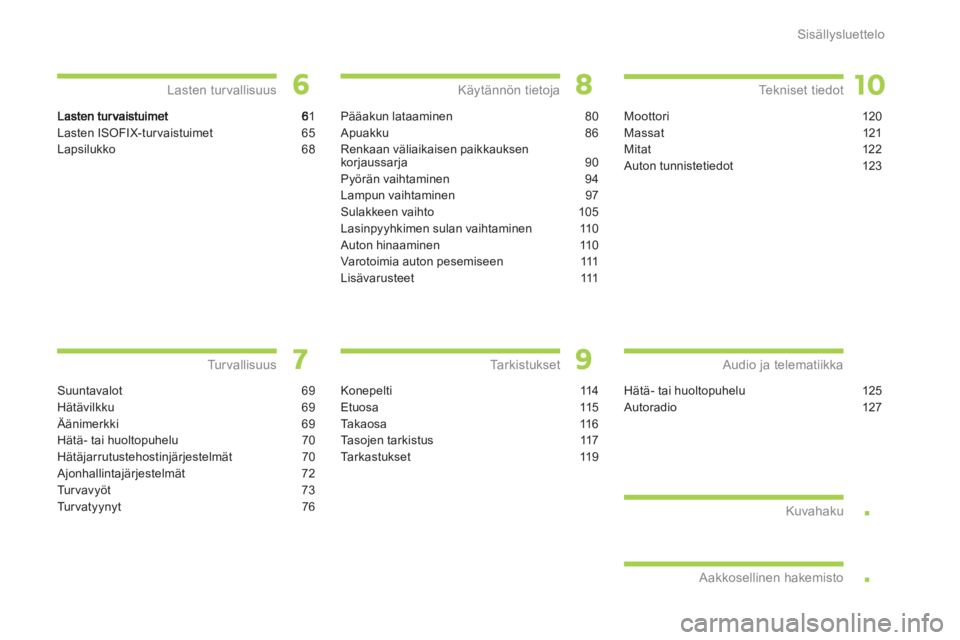 CITROEN C-ZERO 2011  Omistajan Käsikirjat (in Finnish) .
.
Sisällysluettelo
1
Lasten ISOFIX-tur vaistuimet 65
Lapsilukko 68
Lasten turvallisuus
Suuntavalot 69
Hätävilkku 69
Äänimerkki 69
Hätä- tai huoltopuhelu 70
Hätäjarrutustehostinjärjestelmä
