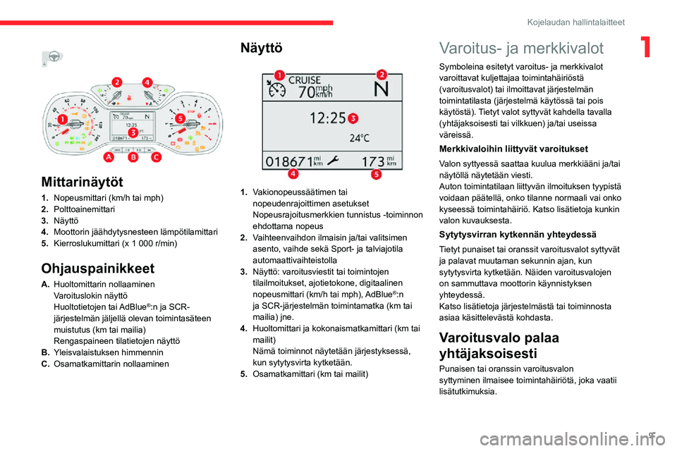 CITROEN C3 AIRCROSS 2021  Omistajan Käsikirjat (in Finnish) 9
Kojelaudan hallintalaitteet
1  
 
 
Mittarinäytöt
1. Nopeusmittari (km/h tai mph)
2. Polttoainemittari
3. Näyttö
4. Moottorin jäähdytysnesteen lämpötilamittari
5.
Kierroslukumittari (x 1 000