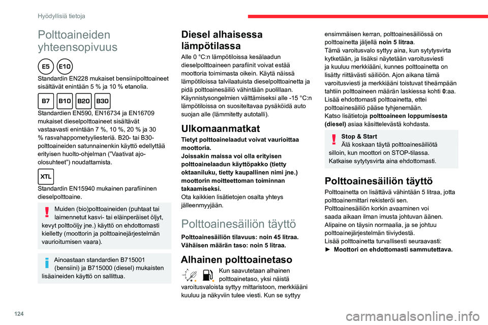 CITROEN C3 AIRCROSS 2021 Omistajan Käsikirjat (in Finnish) 124
Hyödyllisiä tietoja
Polttoaineiden
yhteensopivuus
Standardin EN228 mukaiset bensiinipolttoaineet
sisältävät enintään 5 % ja 10 % etanolia.
Standardien EN590, EN16734 ja EN16709
muk CITROEN C3 AIRCROSS 2021 Omistajan Käsikirjat (in Finnish) 124
Hyödyllisiä tietoja
Polttoaineiden
yhteensopivuus
Standardin EN228 mukaiset bensiinipolttoaineet
sisältävät enintään 5 % ja 10 % etanolia.
Standardien EN590, EN16734 ja EN16709
muk