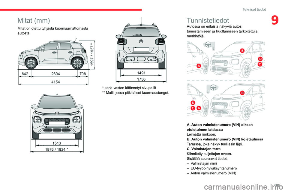 CITROEN C3 AIRCROSS 2021 Omistajan Käsikirjat (in Finnish) 163
Tekniset tiedot
9Mitat (mm)
Mitat on otettu tyhjästä kuormaamattomasta
autosta.
* koria vasten käännetyt sivupeilit
** Malli, jossa pitkittäiset kuormaustangot.
TunnistetiedotAutossa on CITROEN C3 AIRCROSS 2021 Omistajan Käsikirjat (in Finnish) 163
Tekniset tiedot
9Mitat (mm)
Mitat on otettu tyhjästä kuormaamattomasta
autosta.
* koria vasten käännetyt sivupeilit
** Malli, jossa pitkittäiset kuormaustangot.
TunnistetiedotAutossa on