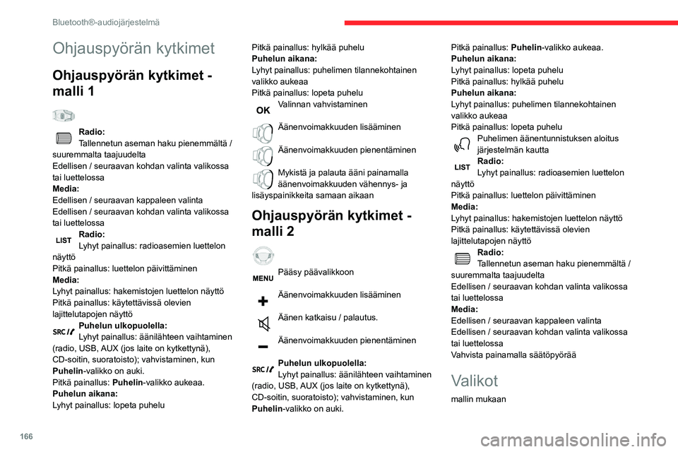CITROEN C3 AIRCROSS 2021 Omistajan Käsikirjat (in Finnish) 166
Bluetooth®-audiojärjestelmä
Multimedia : median, ja radion parametrit
Puhelin: soittaminen, hakemiston hallinta,
puhelimen hallinta, puhelun lopettaminen
Ajotietokone
Huolto: Diagnostiikka, CITROEN C3 AIRCROSS 2021 Omistajan Käsikirjat (in Finnish) 166
Bluetooth®-audiojärjestelmä
Multimedia : median, ja radion parametrit
Puhelin: soittaminen, hakemiston hallinta,
puhelimen hallinta, puhelun lopettaminen
Ajotietokone
Huolto: Diagnostiikka,