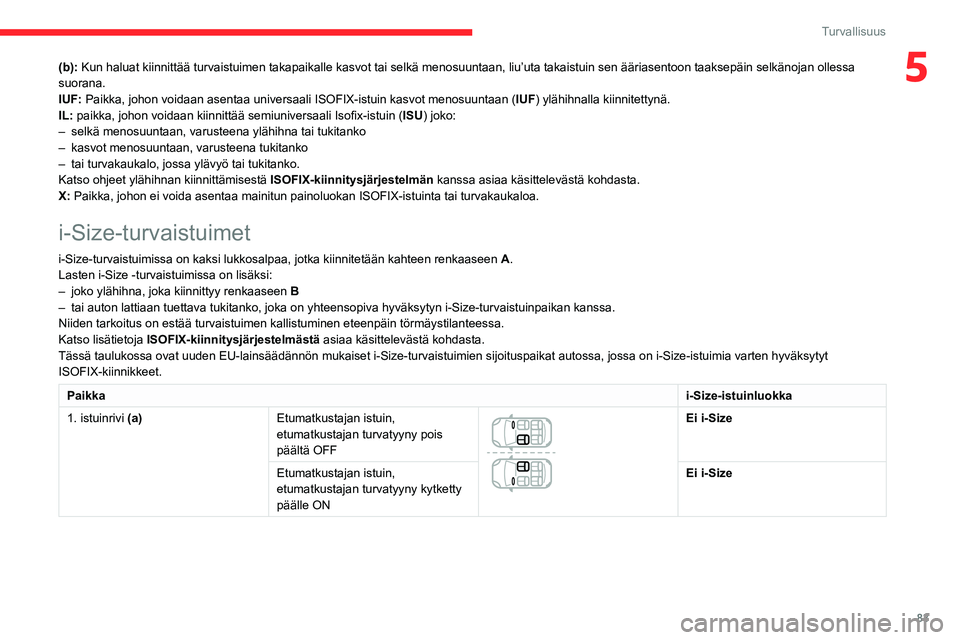 CITROEN C3 AIRCROSS 2021 Omistajan Käsikirjat (in Finnish) 83
Turvallisuus
5(b): Kun haluat kiinnittää turvaistuimen takapaikalle kasvot tai selkä menosuuntaan, liu’uta takaistuin sen ääriasentoon taaksepäin selkänojan ollessa
suorana.
IUF: Paikka, CITROEN C3 AIRCROSS 2021 Omistajan Käsikirjat (in Finnish) 83
Turvallisuus
5(b): Kun haluat kiinnittää turvaistuimen takapaikalle kasvot tai selkä menosuuntaan, liu’uta takaistuin sen ääriasentoon taaksepäin selkänojan ollessa
suorana.
IUF: Paikka,