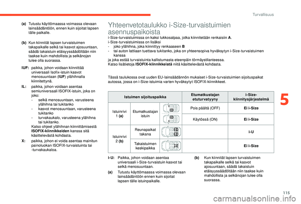 CITROEN C3 AIRCROSS 2019  Omistajan Käsikirjat (in Finnish) 115
Yhteenvetotaulukko i-Size-turvaistuimien 
asennuspaikoista
i-Size-turvaistuimissa on kaksi lukkosalpaa, jotka kiinnitetään renkaisiin A.
i-Size-turvaistuimissa on lisäksi
-
 j

oko ylähihna, j