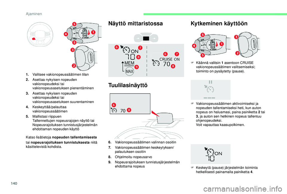 CITROEN C3 AIRCROSS 2019  Omistajan Käsikirjat (in Finnish) 140
F Käännä valitsin 1 asentoon CRUISE vakionopeussäätimen valitsemiseksi; 
toiminto on pysäytetty (pause).
tai nopeusrajoituksen tunnistuksesta  niitä 
käsittelevistä kohdista. 1. Valitsee 