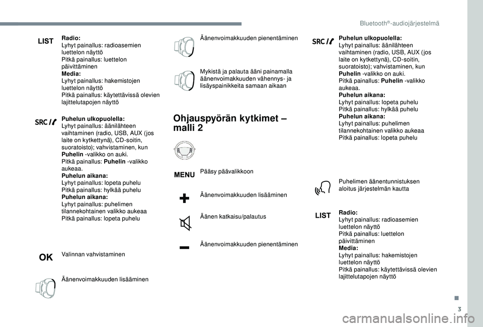 CITROEN C3 AIRCROSS 2019 Omistajan Käsikirjat (in Finnish) 3
Radio:
Lyhyt painallus: radioasemien
luettelon näyttö
Pitkä painallus: luettelon
päivittäminen
Media:
Lyhyt painallus: hakemistojen
luettelon näyttö
Pitkä painallus: käytettävissä olev CITROEN C3 AIRCROSS 2019 Omistajan Käsikirjat (in Finnish) 3
Radio:
Lyhyt painallus: radioasemien
luettelon näyttö
Pitkä painallus: luettelon
päivittäminen
Media:
Lyhyt painallus: hakemistojen
luettelon näyttö
Pitkä painallus: käytettävissä olev