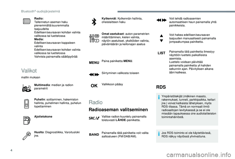 CITROEN C3 AIRCROSS 2019 Omistajan Käsikirjat (in Finnish) 4
Radio:
Tallennetun aseman haku
pienemmältä/suuremmalta
taajuudelta
Edellisen/seuraavan kohdan valinta
valikossa tai luettelossa
Media:
Edellisen/seuraavan kappaleen
valinta
Edellisen/seuraavan CITROEN C3 AIRCROSS 2019 Omistajan Käsikirjat (in Finnish) 4
Radio:
Tallennetun aseman haku
pienemmältä/suuremmalta
taajuudelta
Edellisen/seuraavan kohdan valinta
valikossa tai luettelossa
Media:
Edellisen/seuraavan kappaleen
valinta
Edellisen/seuraavan