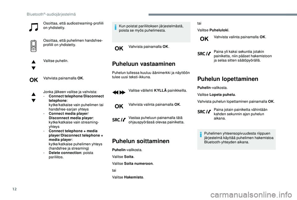 CITROEN C3 AIRCROSS 2019 Omistajan Käsikirjat (in Finnish) 12
Osoittaa, että audiostreaming-profiili
on yhdistetty.
Osoittaa, että puhelimen handsfree-
profiili on yhdistetty.
Valitse puhelin.
Vahvista painamalla OK.
Jonka jälkeen valitse ja vahvista:
-
CITROEN C3 AIRCROSS 2019 Omistajan Käsikirjat (in Finnish) 12
Osoittaa, että audiostreaming-profiili
on yhdistetty.
Osoittaa, että puhelimen handsfree-
profiili on yhdistetty.
Valitse puhelin.
Vahvista painamalla OK.
Jonka jälkeen valitse ja vahvista:
-