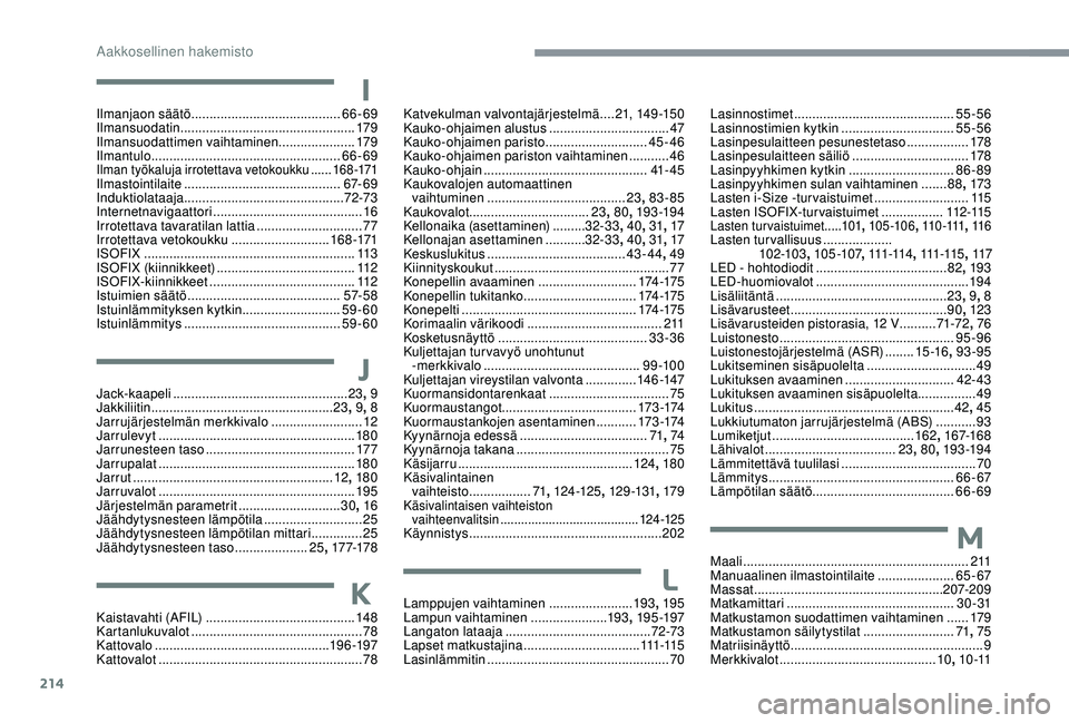 CITROEN C3 AIRCROSS 2019 Omistajan Käsikirjat (in Finnish) 214
IIlmanjaon säätö ......................................... 66-69
Ilmansuodatin ................................................ 179
Ilmansuodattimen vaihtaminen .....................179
Ilmant CITROEN C3 AIRCROSS 2019 Omistajan Käsikirjat (in Finnish) 214
IIlmanjaon säätö ......................................... 66-69
Ilmansuodatin ................................................ 179
Ilmansuodattimen vaihtaminen .....................179
Ilmant