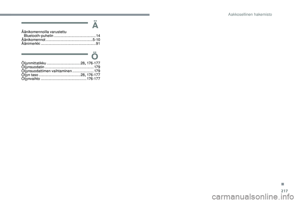 CITROEN C3 AIRCROSS 2019 Omistajan Käsikirjat (in Finnish) 217
ÄÄänikomennoilla varustettu Bluetooth-puhelin ......................................... 14
Ä
änikomennot
.............................................. 5 -10
Äänimerkki
.............. CITROEN C3 AIRCROSS 2019 Omistajan Käsikirjat (in Finnish) 217
ÄÄänikomennoilla varustettu Bluetooth-puhelin ......................................... 14
Ä
änikomennot
.............................................. 5 -10
Äänimerkki
..............