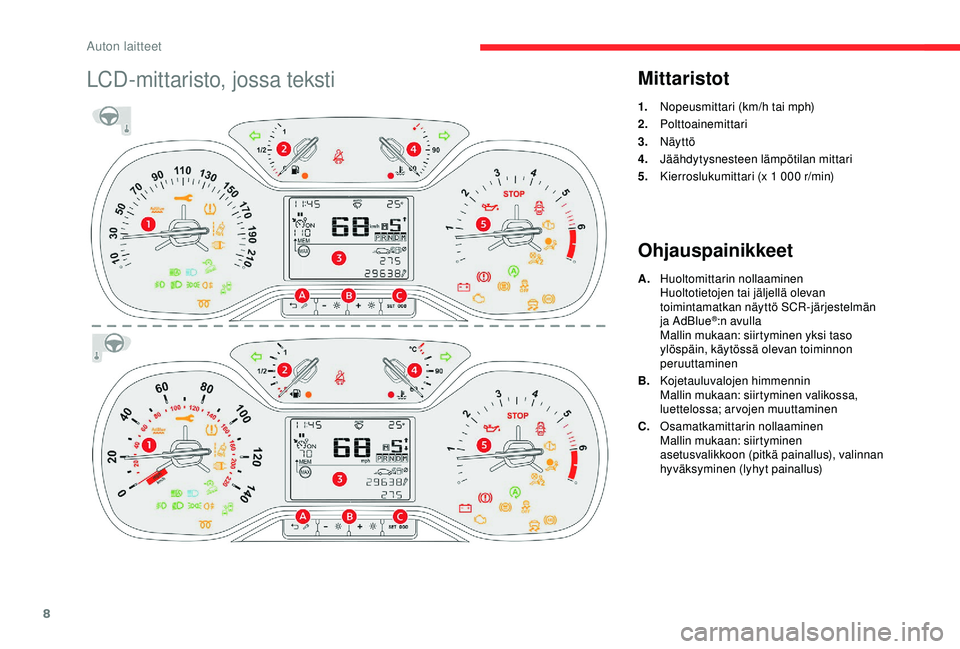 CITROEN C3 AIRCROSS 2019 Omistajan Käsikirjat (in Finnish) 8
LCD-mittaristo, jossa tekstiMittaristot
1.Nopeusmittari (km/h tai mph)
2. Polttoainemittari
3. Näyttö
4. Jäähdytysnesteen lämpötilan mittari
5. Kierroslukumittari (x 1
000 r/min)
Ohjauspai CITROEN C3 AIRCROSS 2019 Omistajan Käsikirjat (in Finnish) 8
LCD-mittaristo, jossa tekstiMittaristot
1.Nopeusmittari (km/h tai mph)
2. Polttoainemittari
3. Näyttö
4. Jäähdytysnesteen lämpötilan mittari
5. Kierroslukumittari (x 1
000 r/min)
Ohjauspai